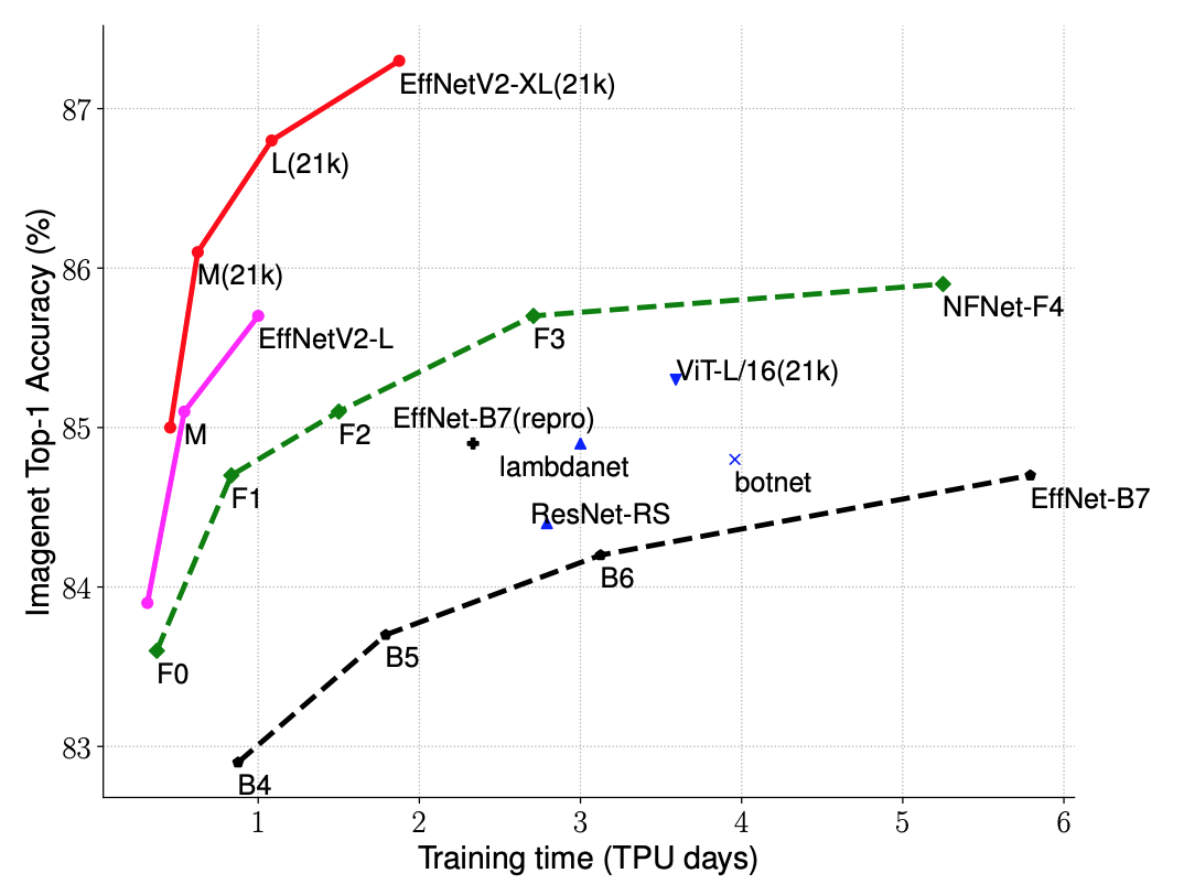 EfficientNet-PyTorch hero image