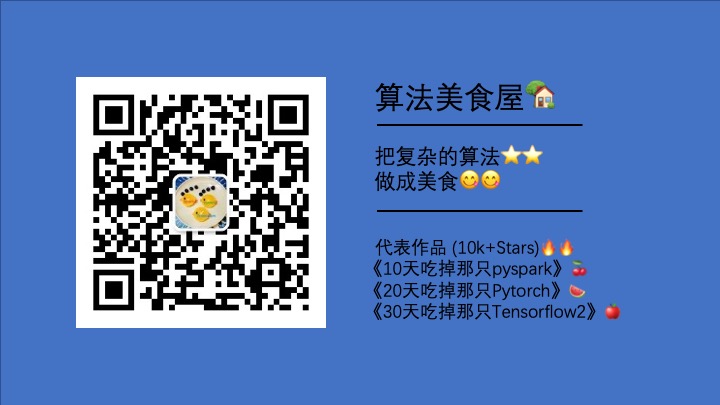 eat_tensorflow2_in_30_days hero image