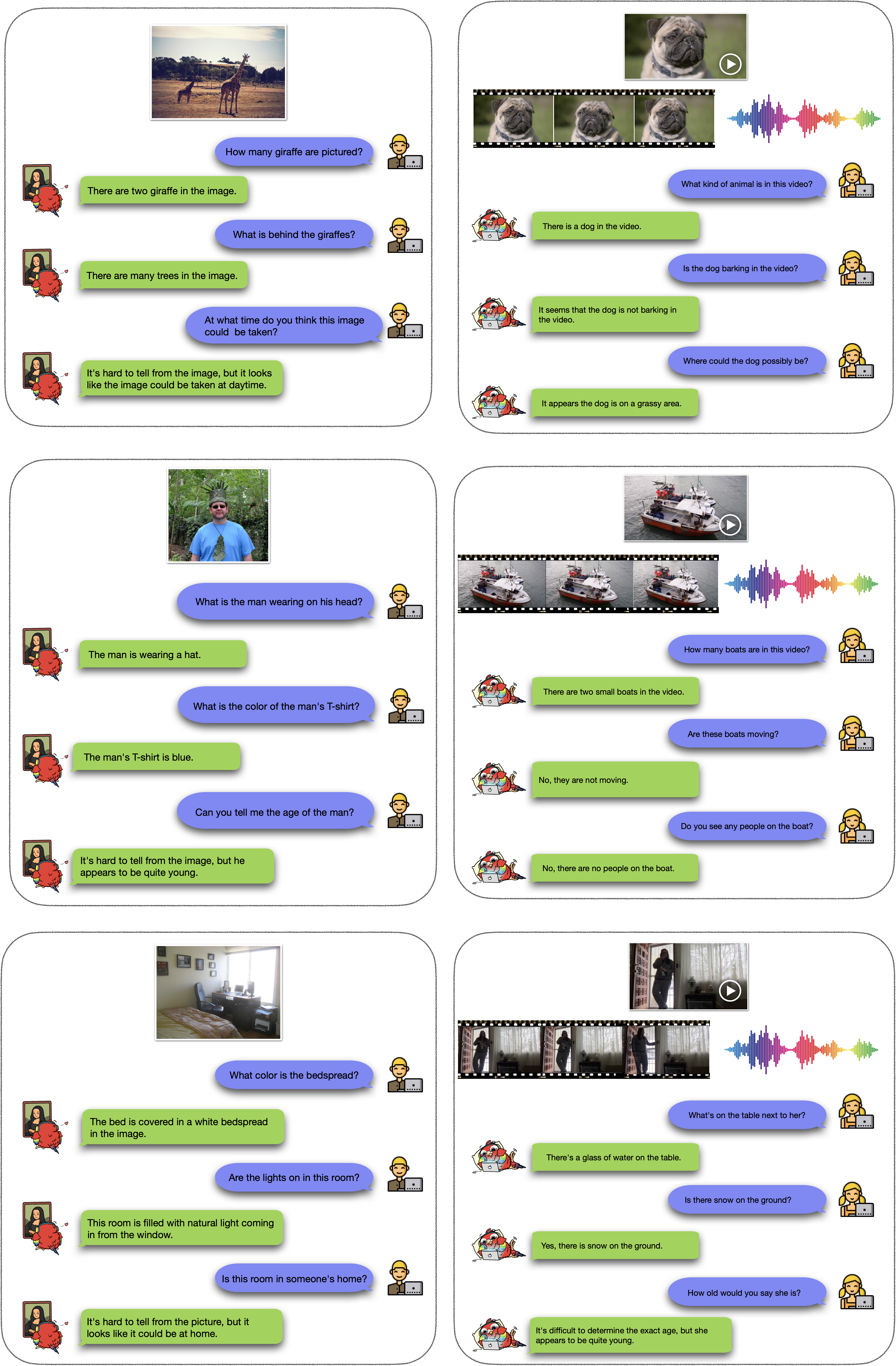 图示说明或替代文本