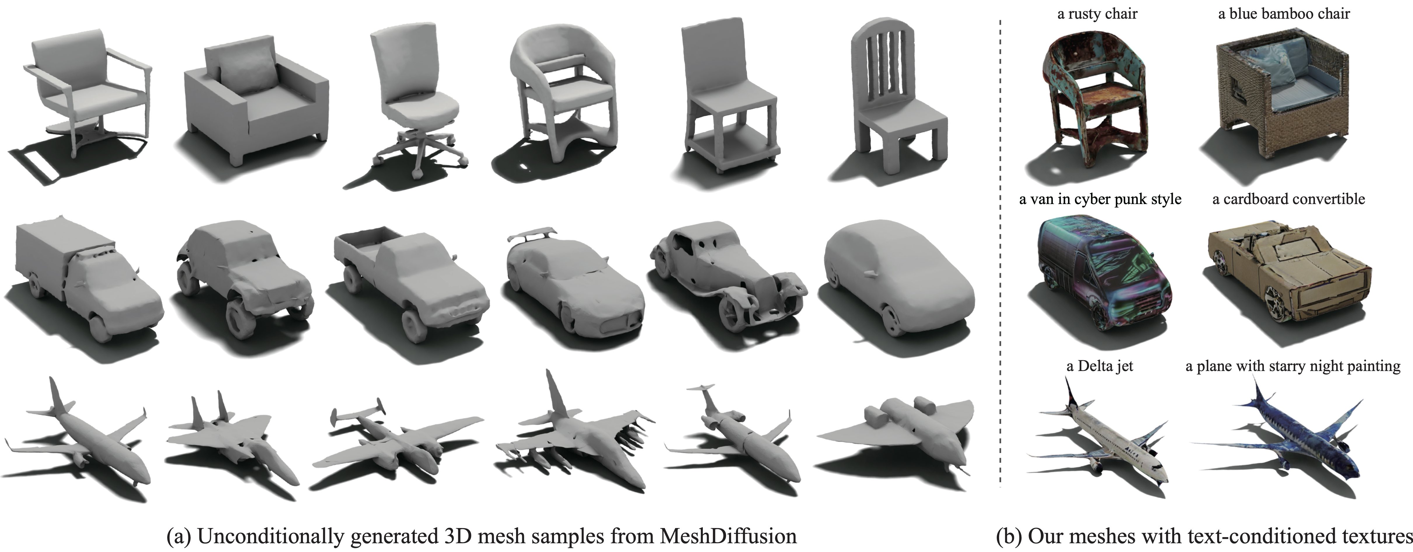 MeshDiffusion hero image