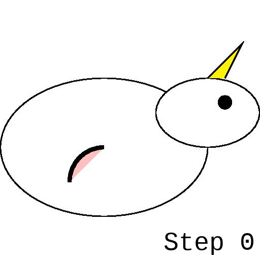 视觉自我精炼示例2