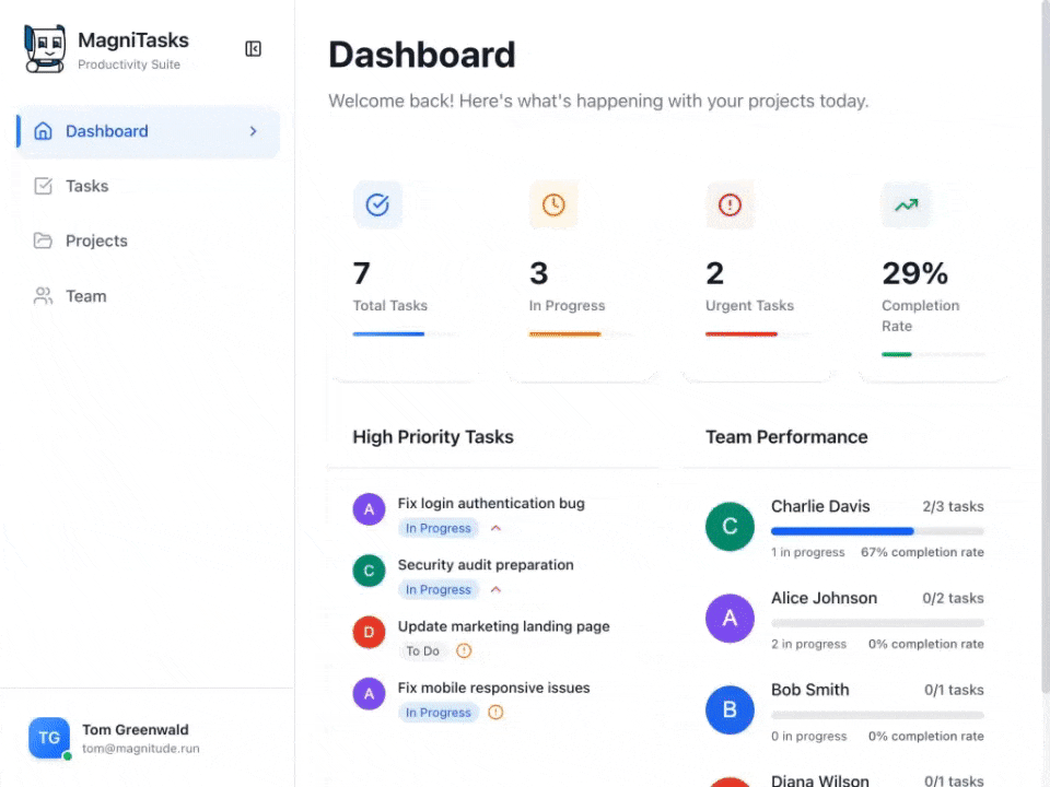 视频展示了 Magnitude 测试在终端中运行，以及代理在浏览器中执行操作