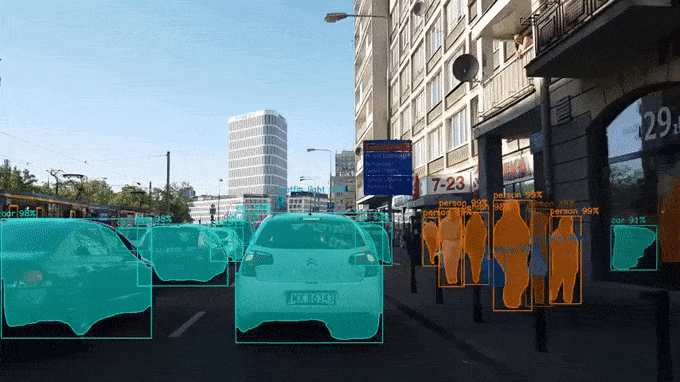 Mask RCNN 在 4K 视频中的应用