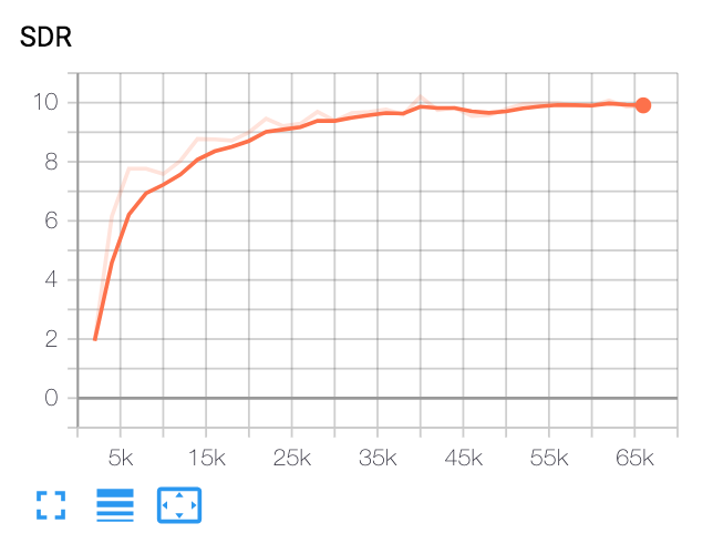voicefilter hero image