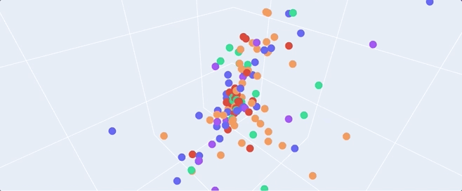 DataScience_ArtificialIntelligence_Utils hero image