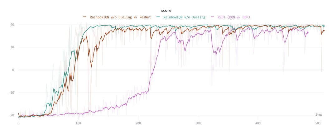 rl_algorithms hero image