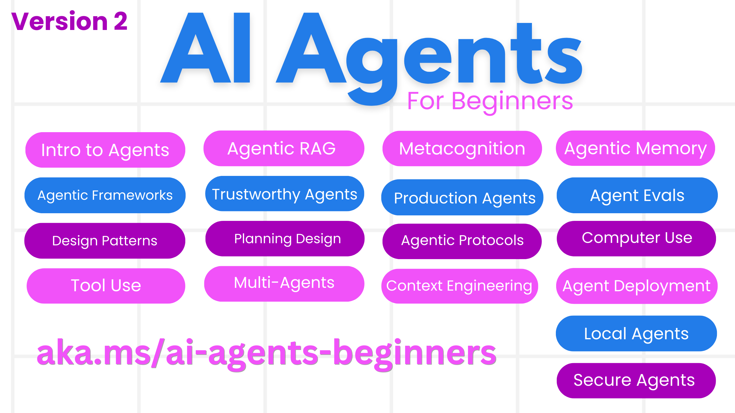 ai-agents-for-beginners hero image
