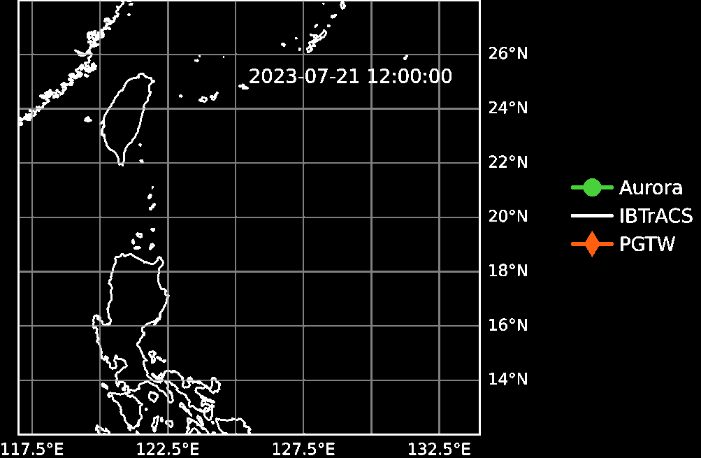 热带气旋路径预测动图