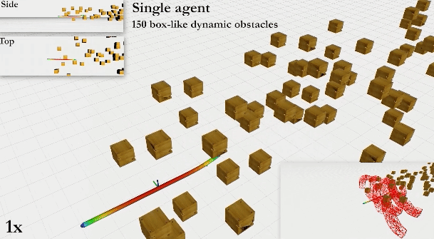 MADER：多智能体与动态环境下的轨迹规划器