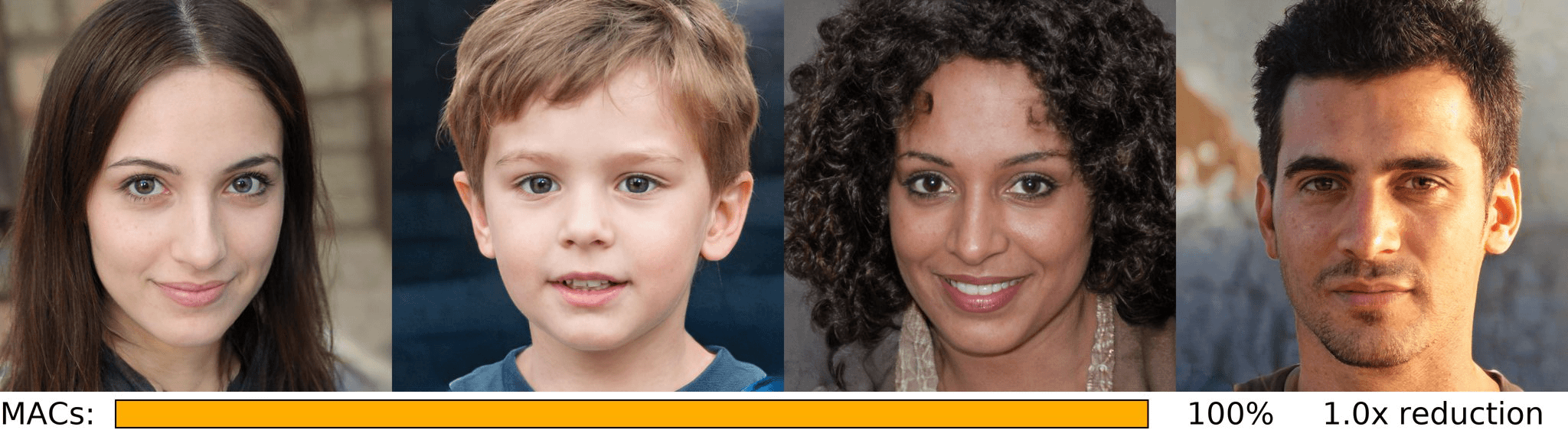 anycost-gan hero image