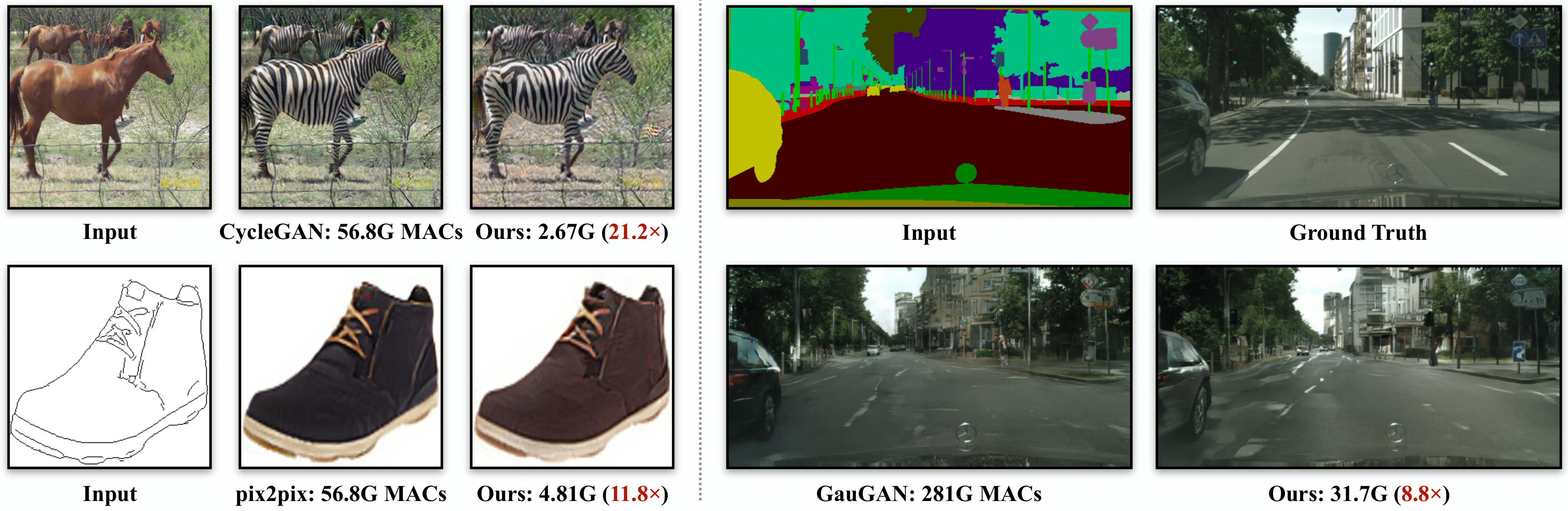 gan-compression hero image