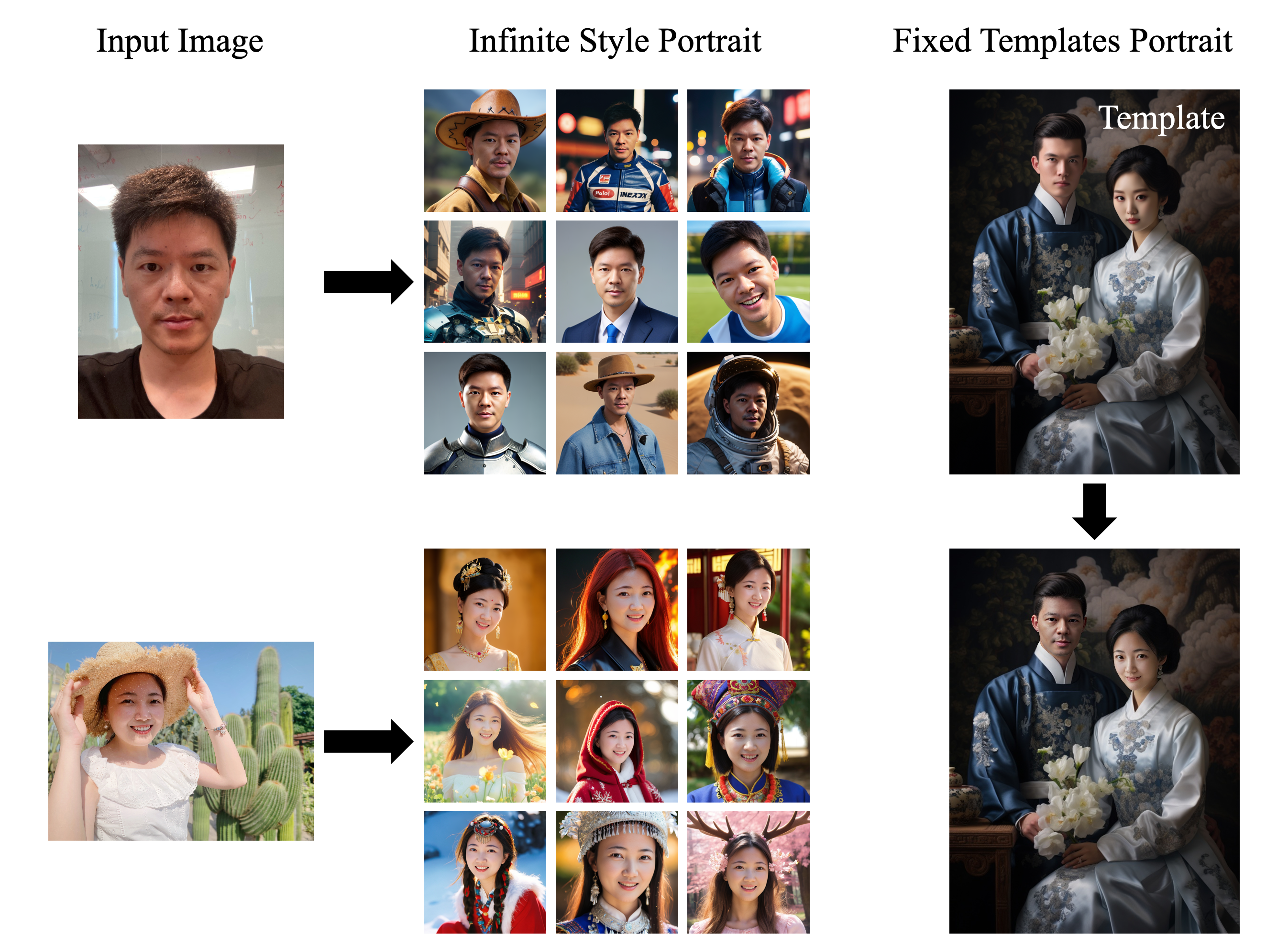 facechain hero image