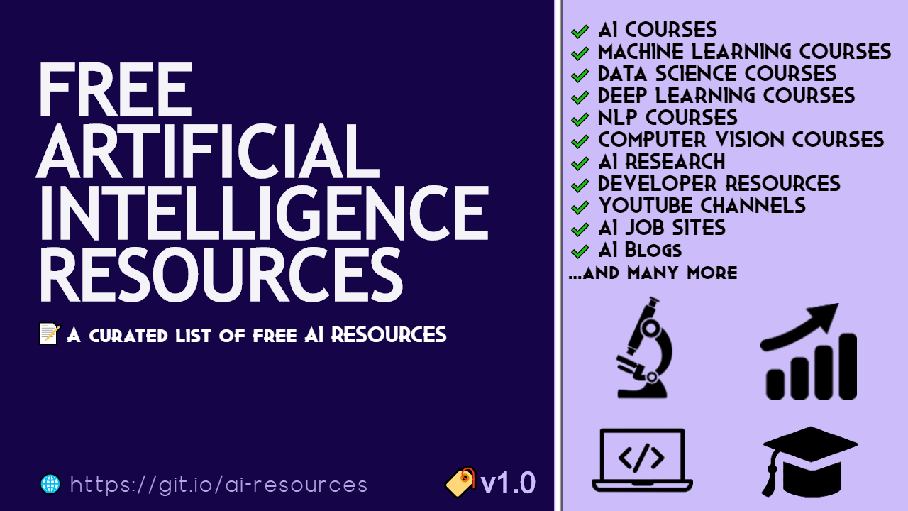free-ai-resources hero image