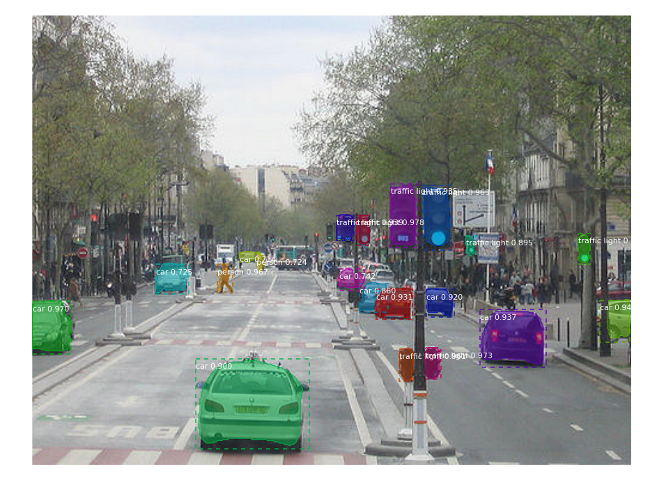 pytorch-mask-rcnn hero image