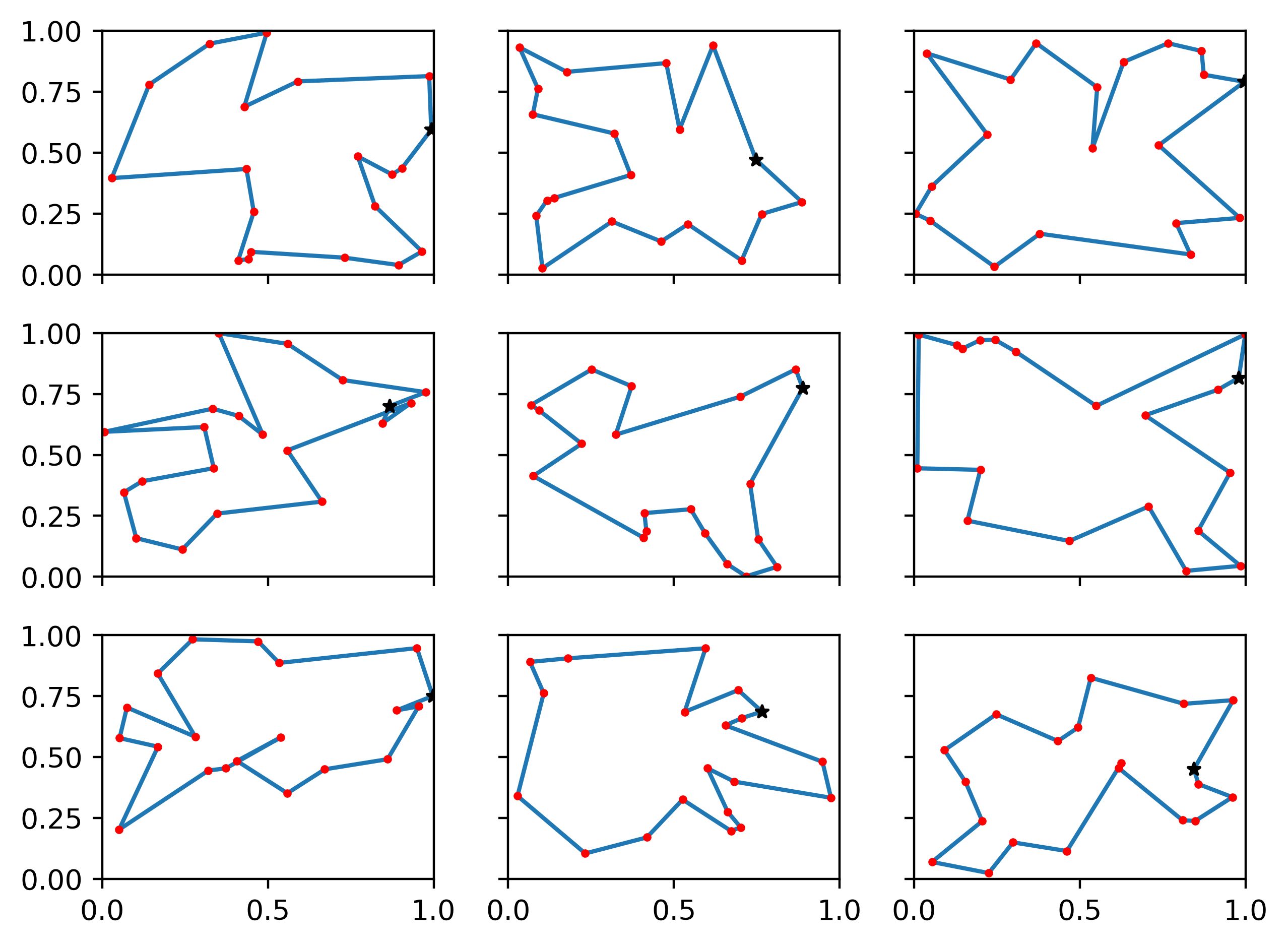pytorch-drl4vrp hero image