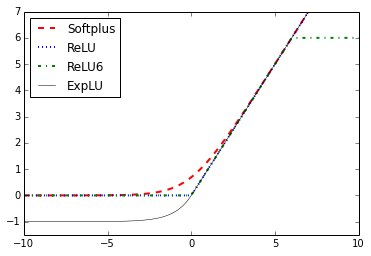 tensorflow_cookbook hero image