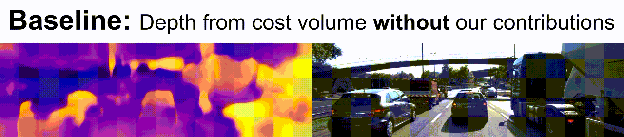 基线：未采用我们改进的代价体积输入深度估计