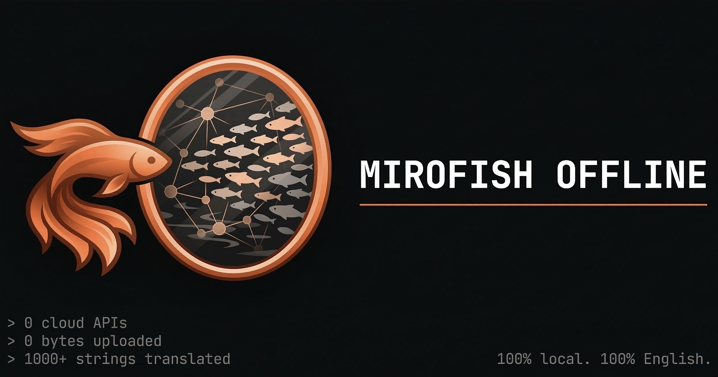 MiroFish-Offline hero image