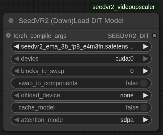 SeedVR2 (下载)DiT 模型