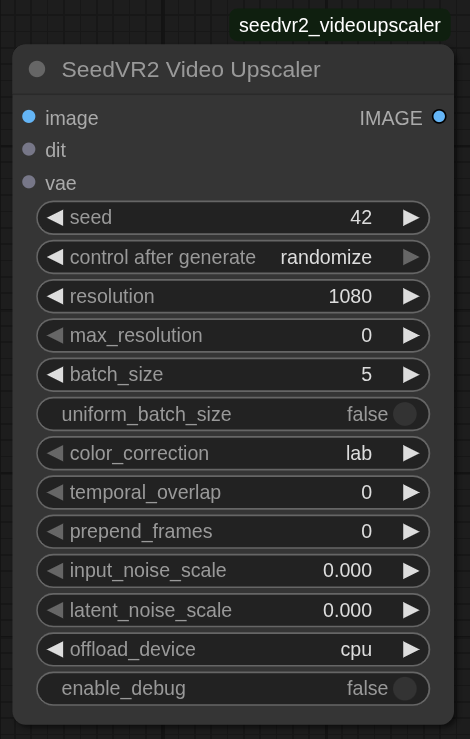 SeedVR2 视频超分辨率