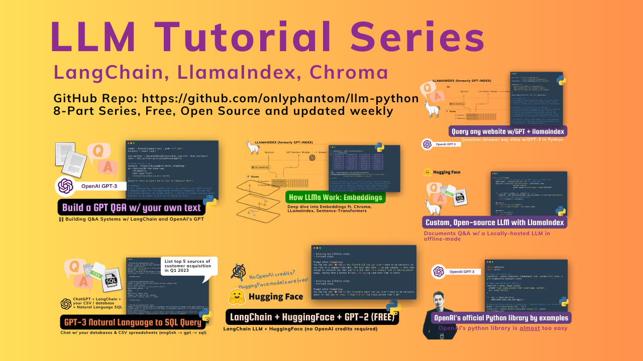 LangChain YouTube 教程