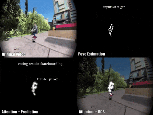 mmskeleton hero image