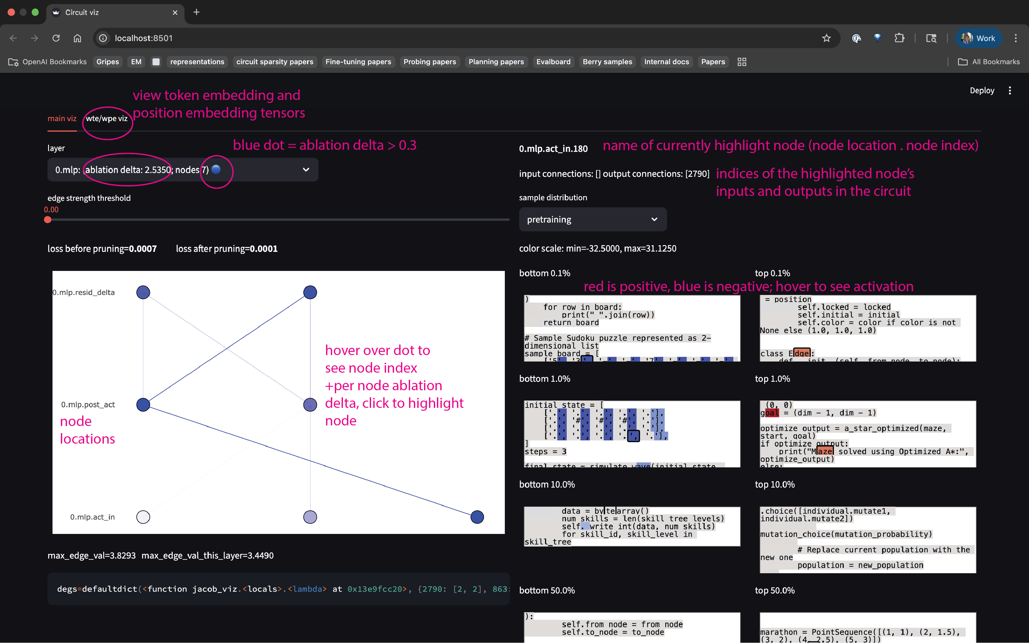 circuit_sparsity hero image