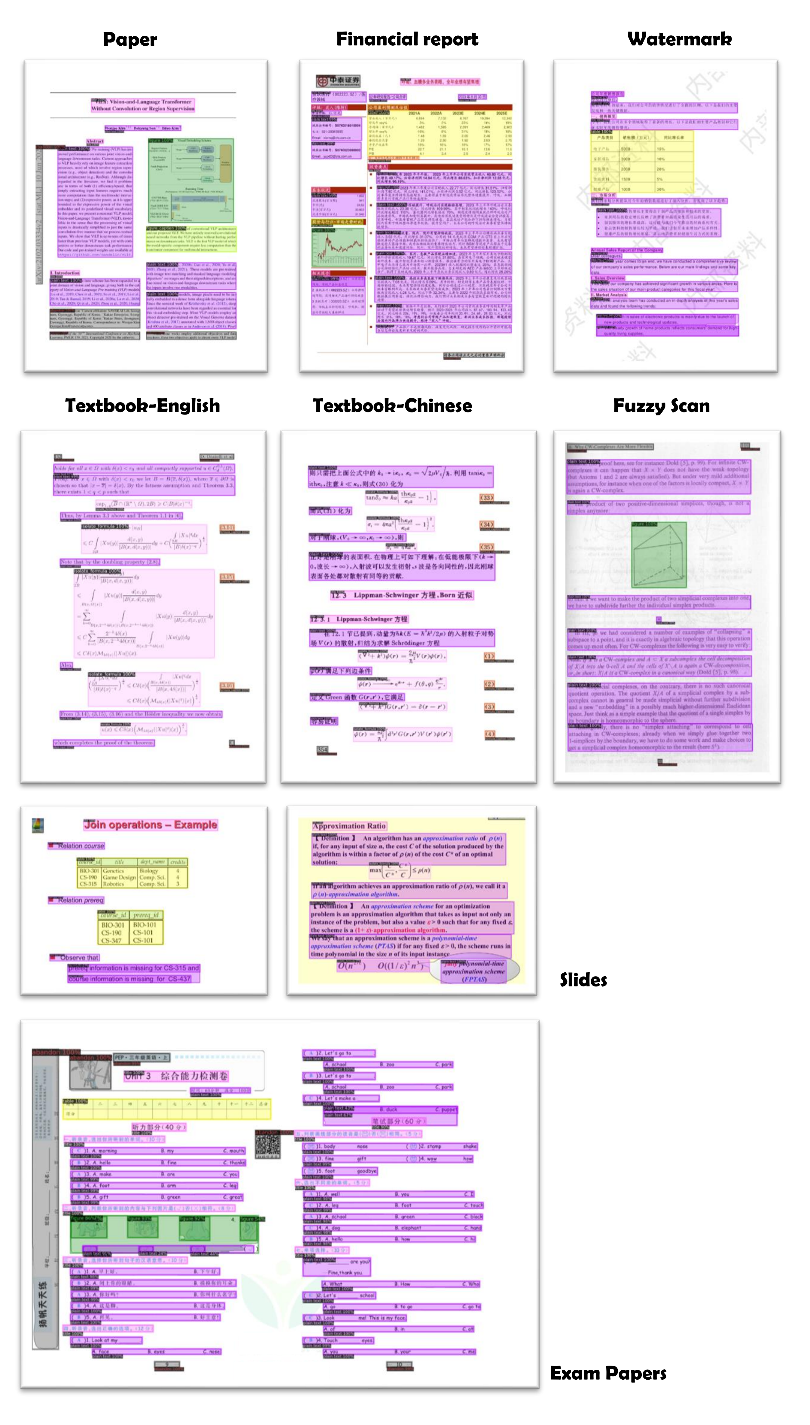 PDF-Extract-Kit hero image