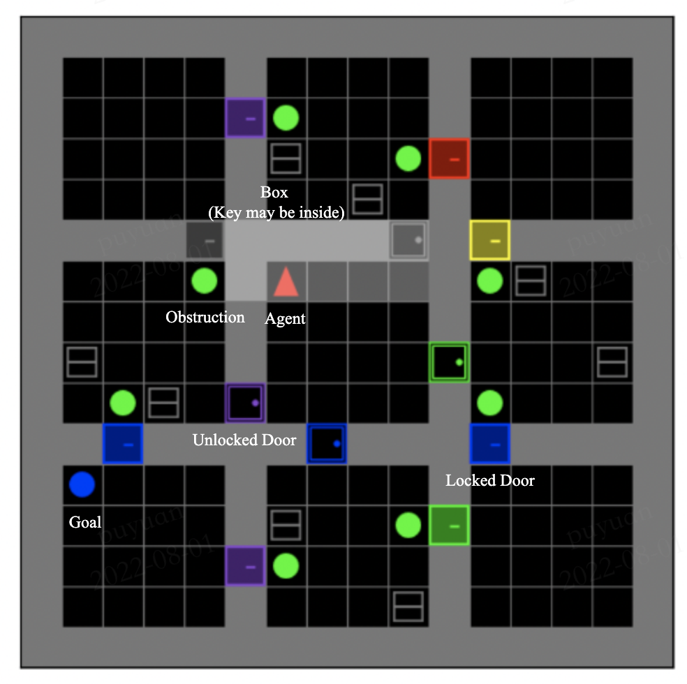 awesome-exploration-rl hero image