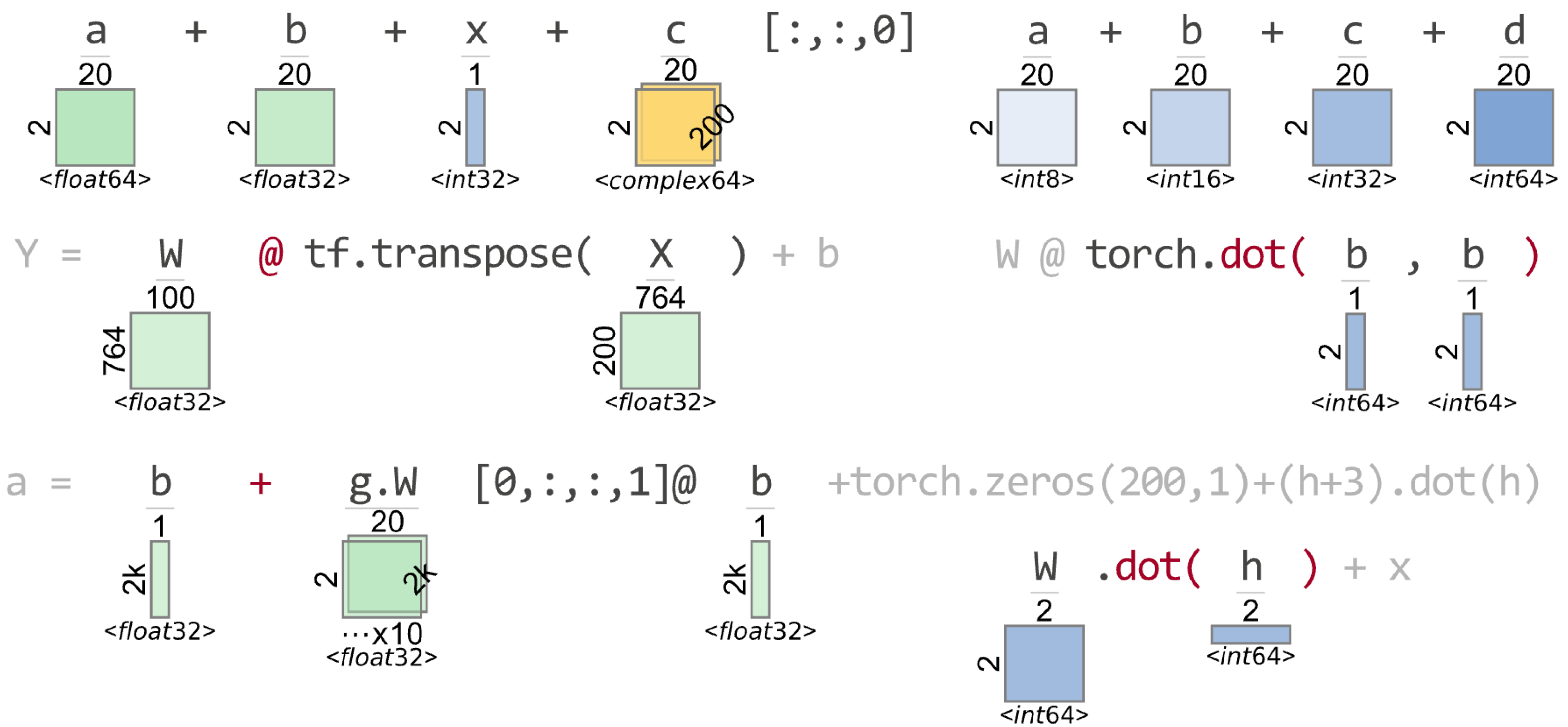 tensor-sensor hero image