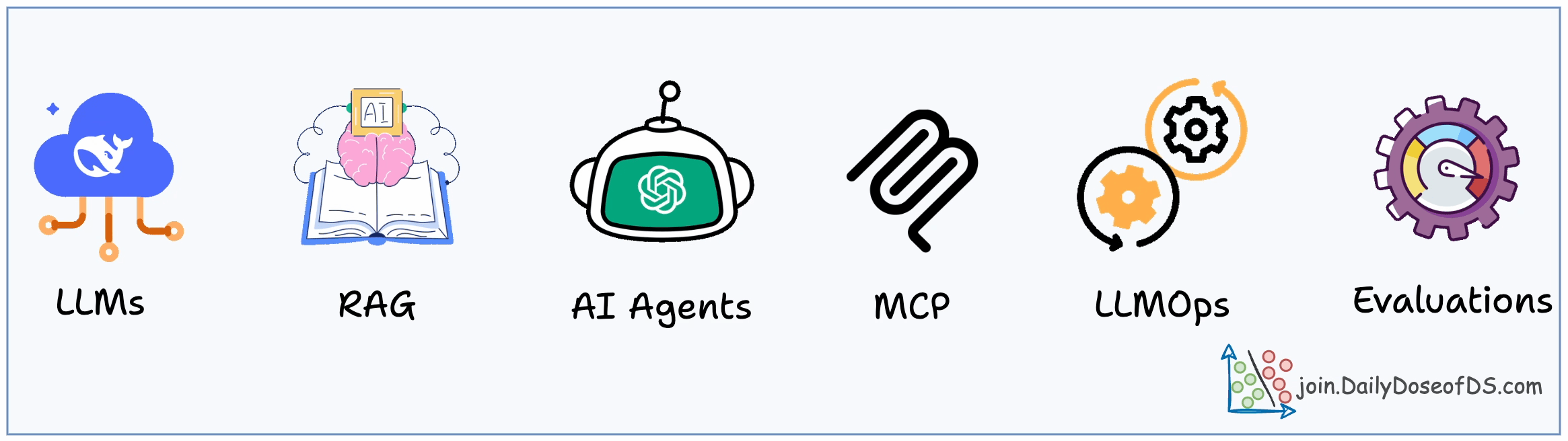 ai-engineering-hub hero image