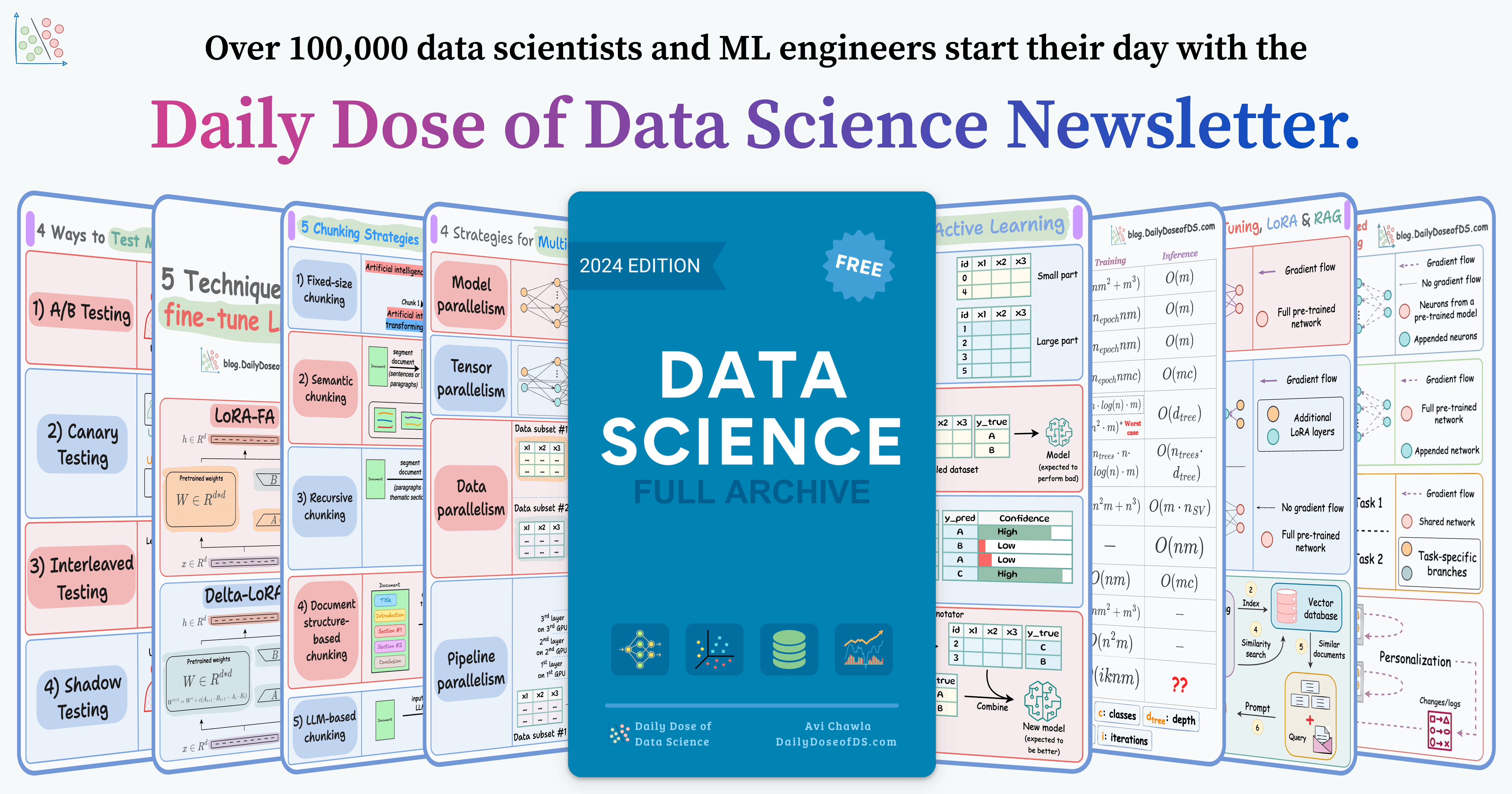 Daily Dose of Data Science 新闻通讯