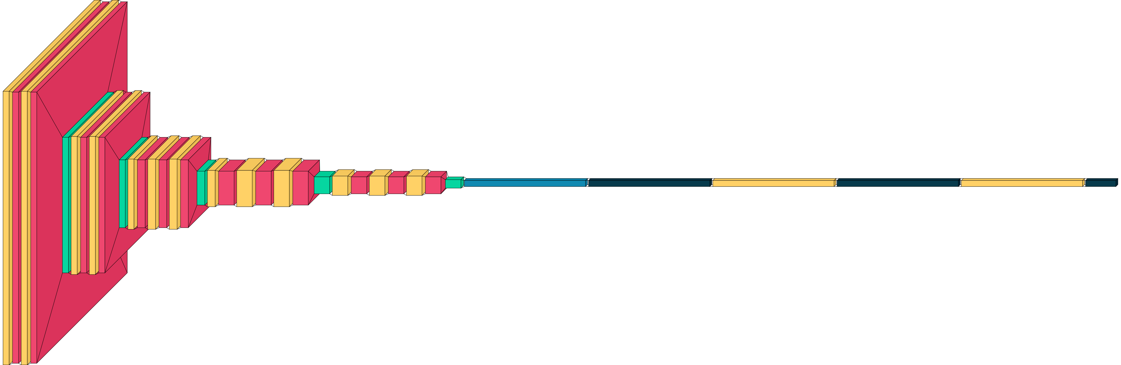 visualkeras hero image