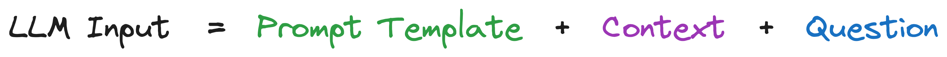 rag-demystified hero image