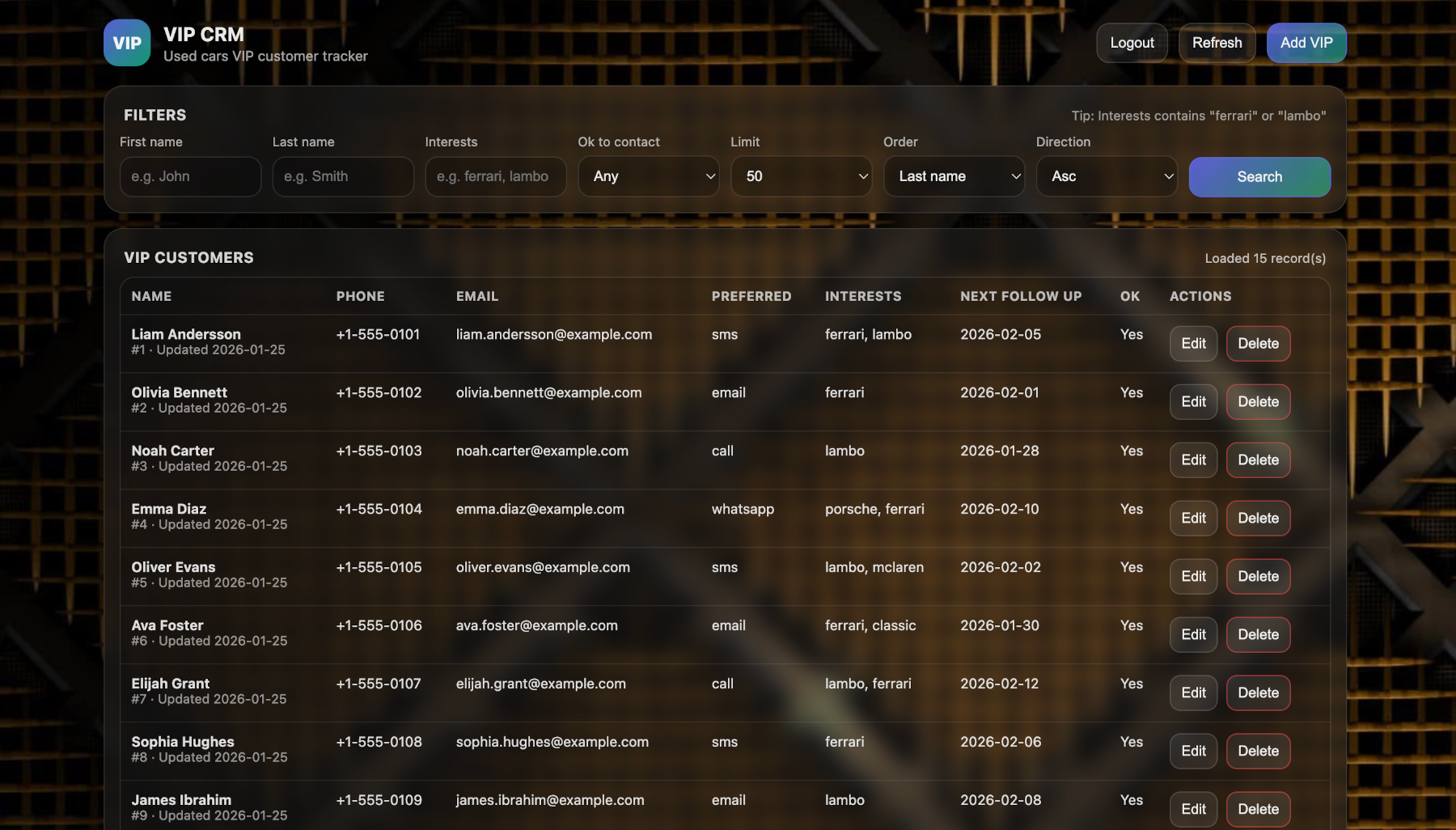 汽车经销商 CRM 系统