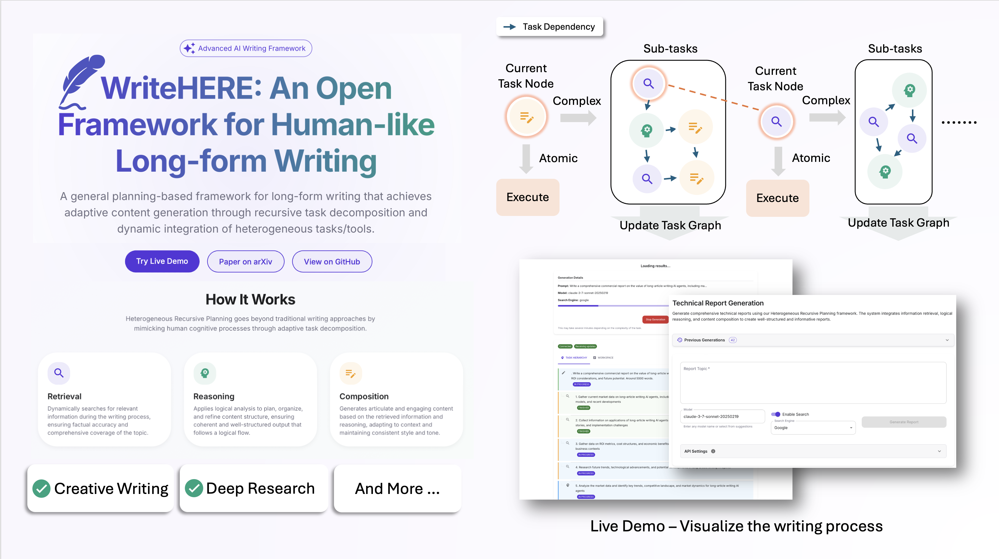 WriteHERE hero image