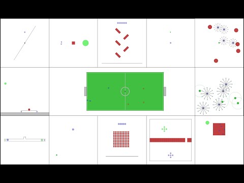 VectorizedMultiAgentSimulator hero image