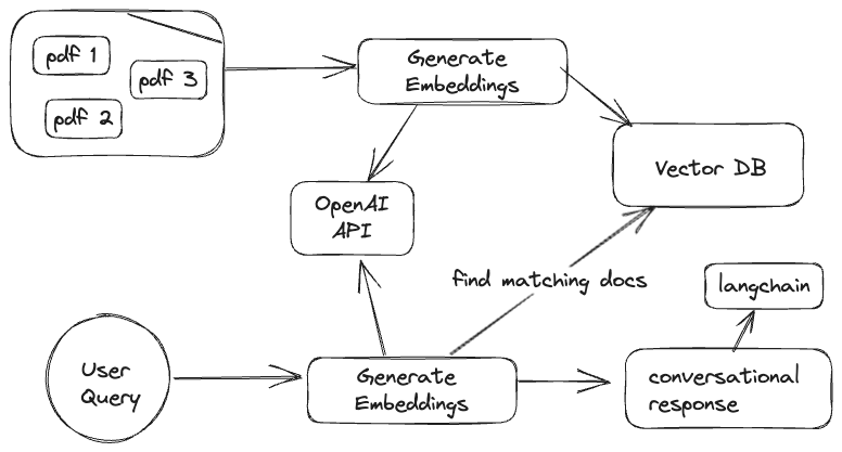 Untitled-2023-06-16-1537