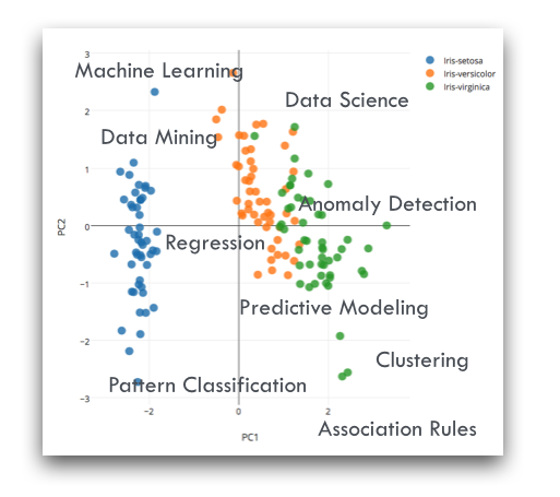pattern_classification hero image