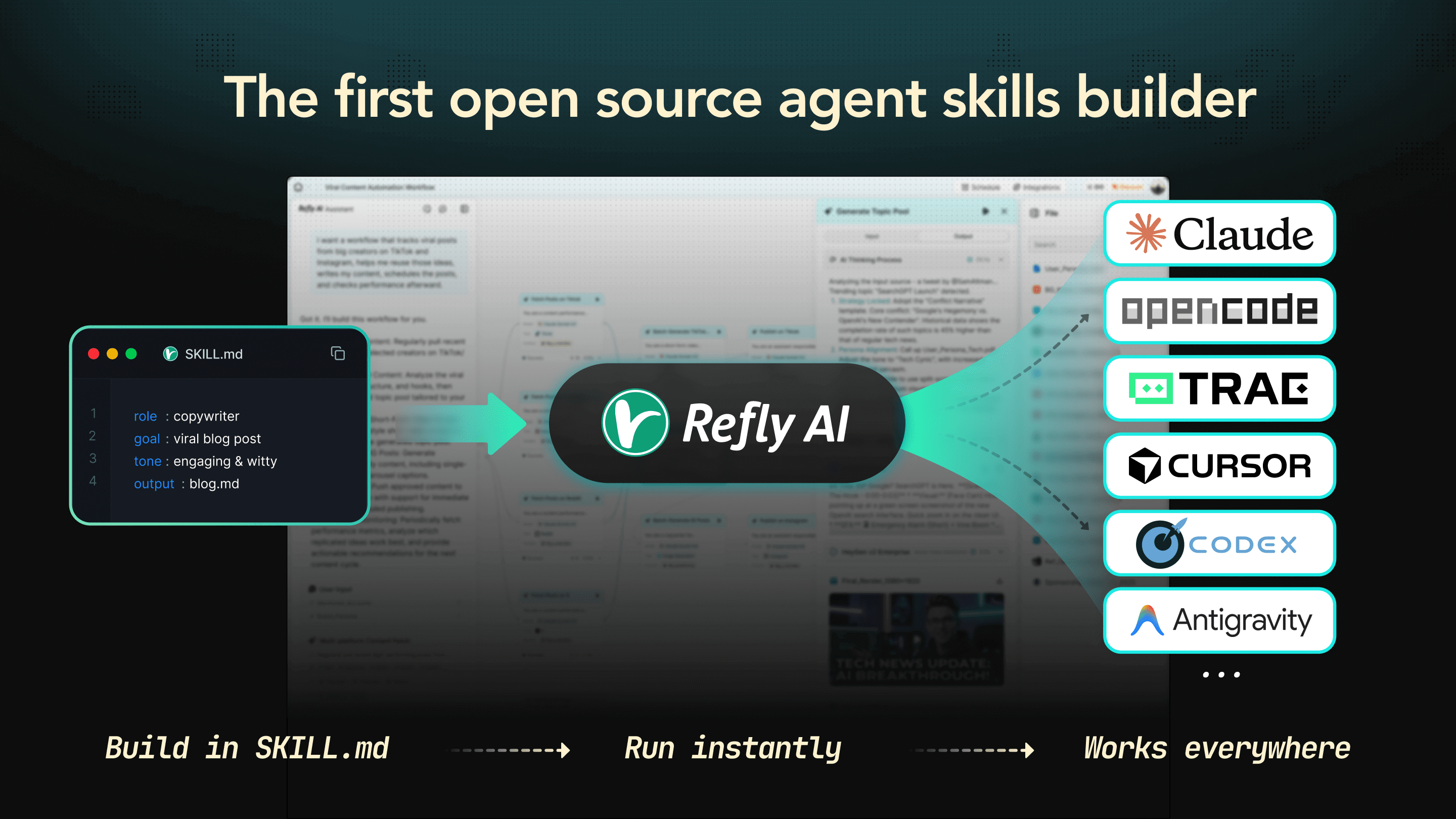 refly hero image