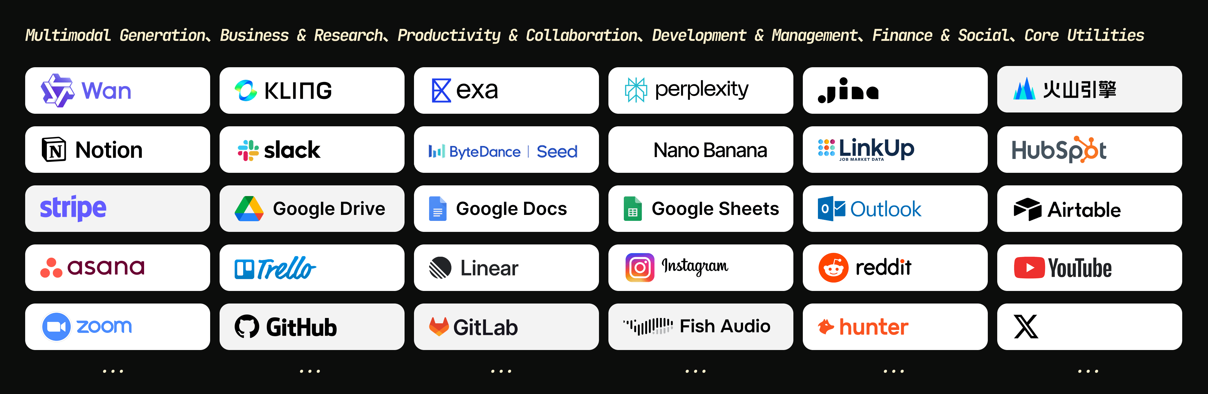 refly 中部分支持的工具集成