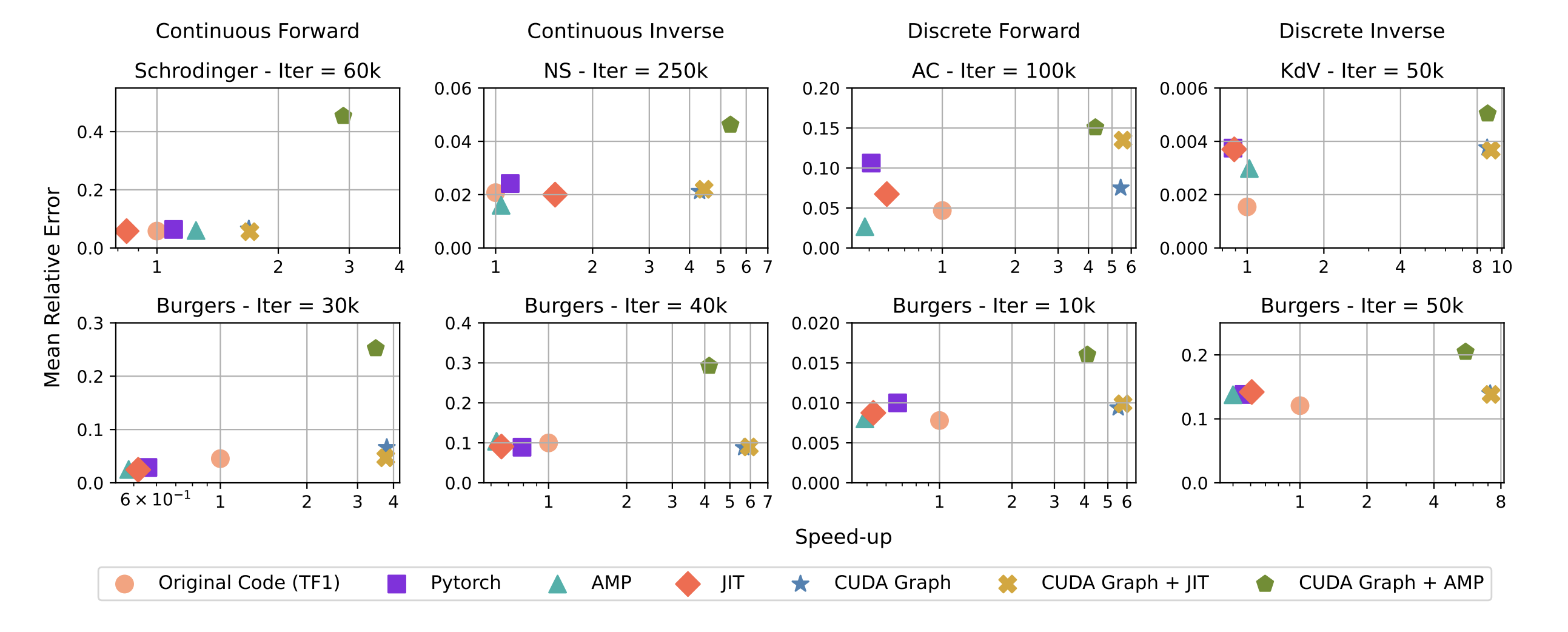pinns-torch hero image