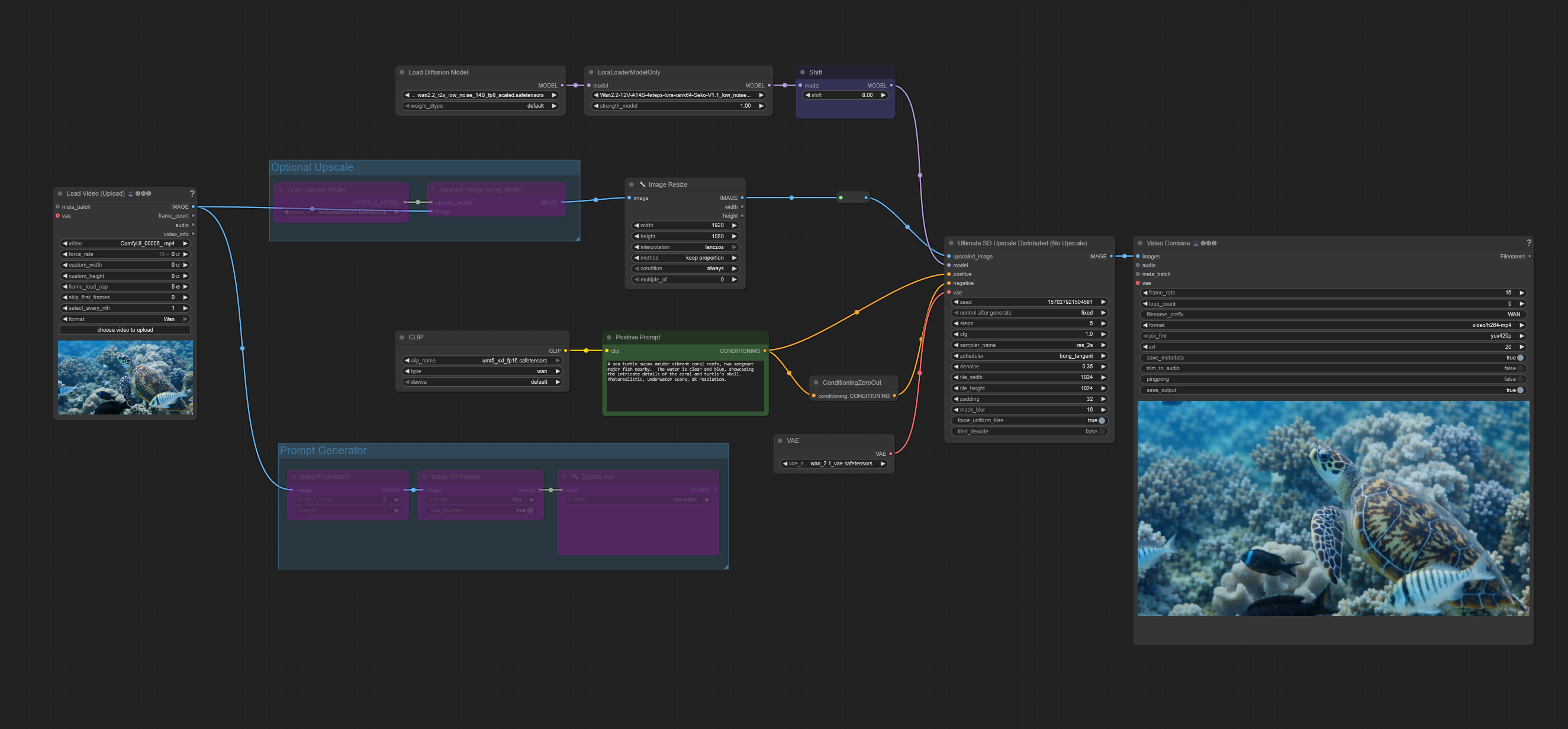 视频超分辨率工作流