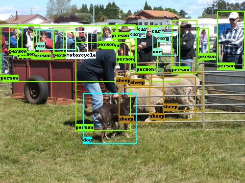 pytorch-faster-rcnn hero image