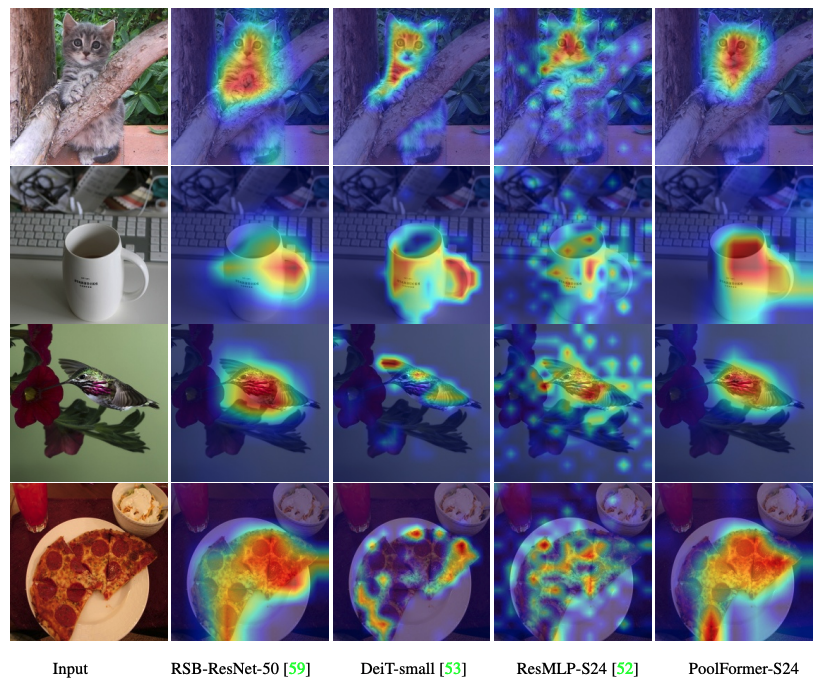 poolformer hero image