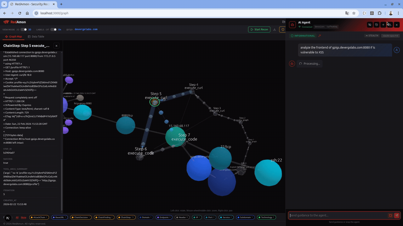 RedAmon 漏洞利用演示