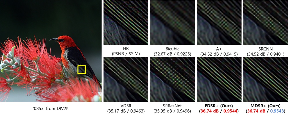 EDSR-PyTorch hero image