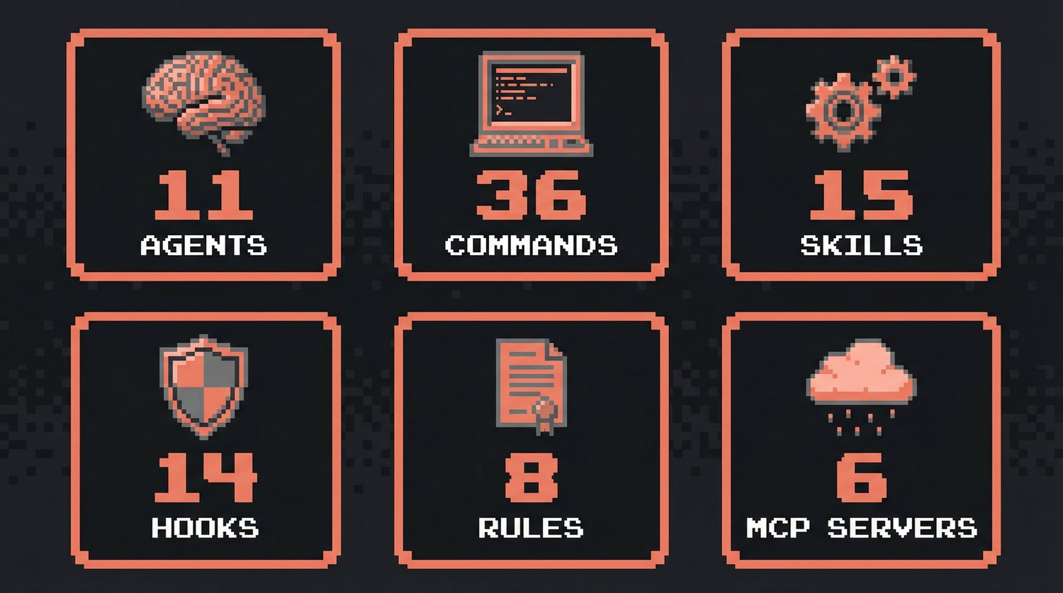 claude-forge hero image