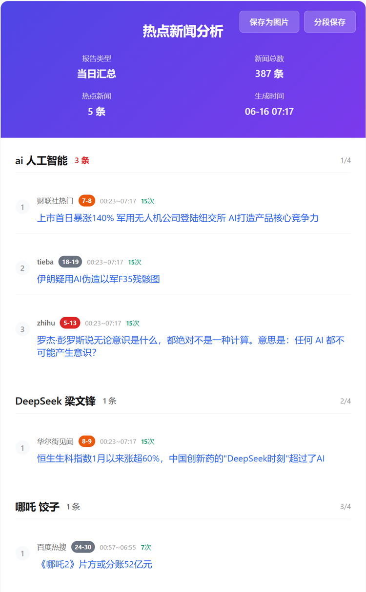 TrendRadar hero image