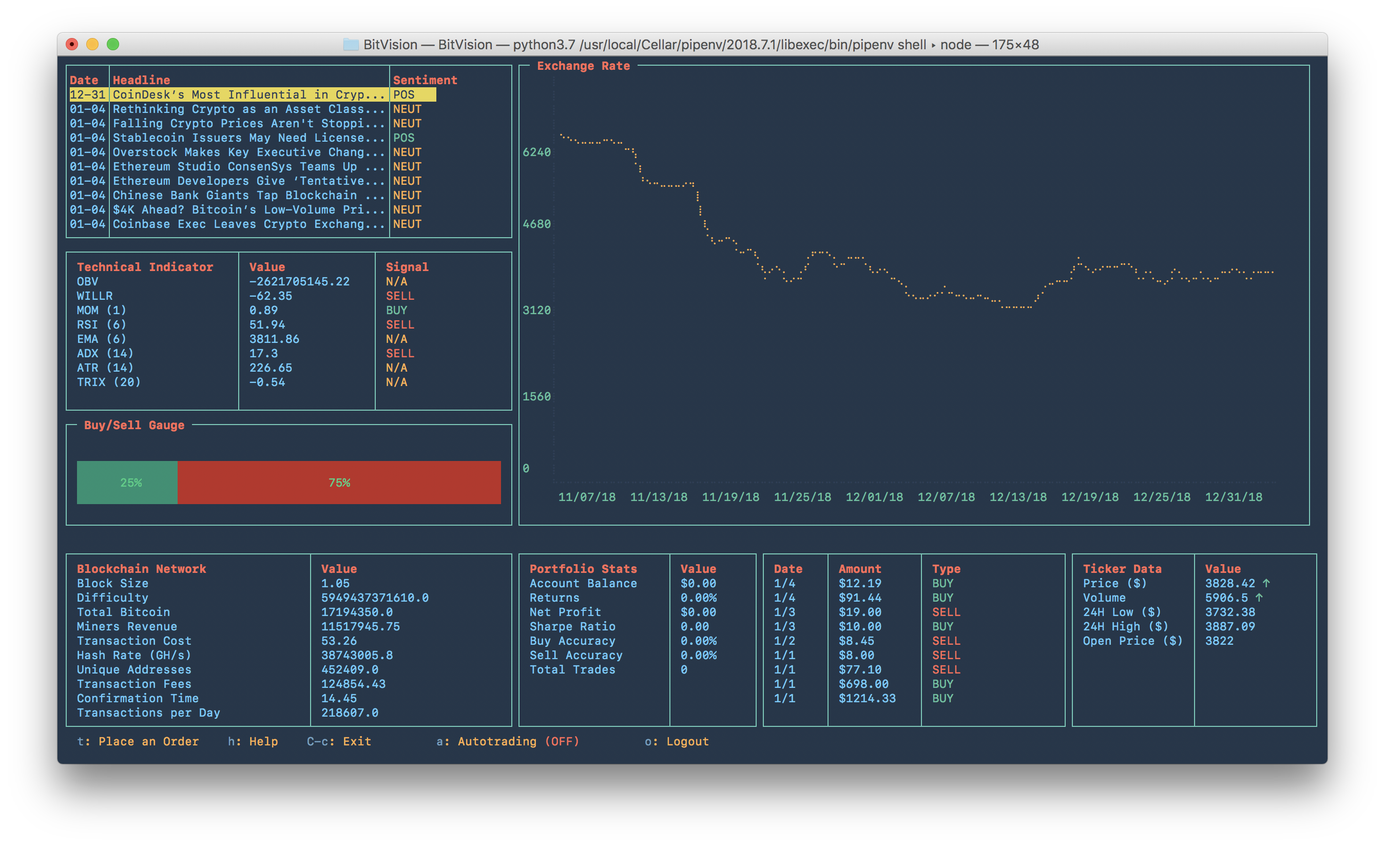 BitVision hero image